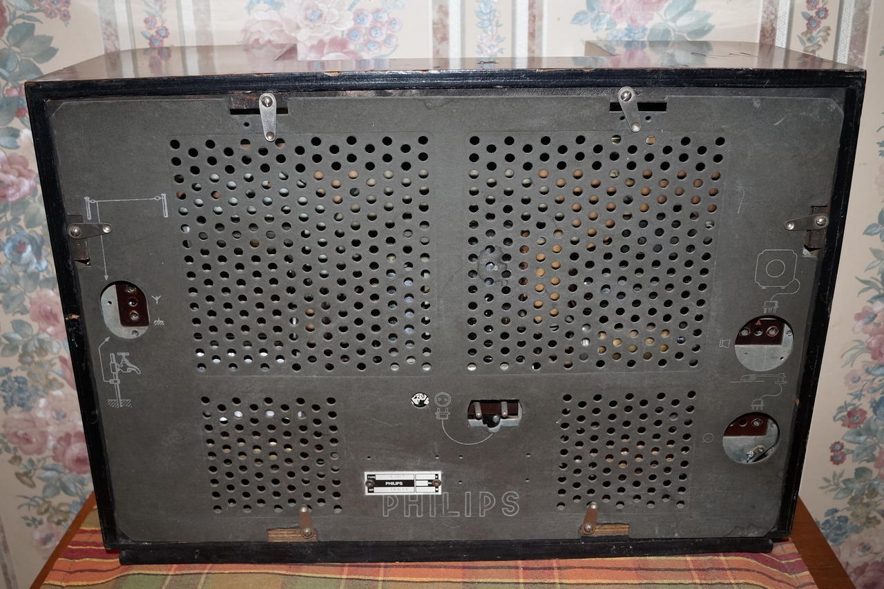 Доска объявлений сайта \\