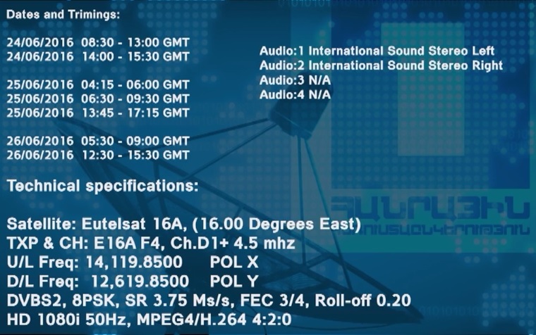 Все о Sat TV 