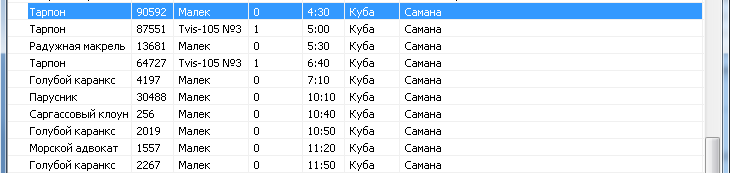 Карма, опыт, разряды, клубы 