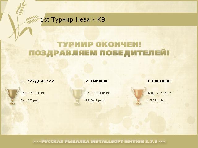 Сердце Петербурга 
