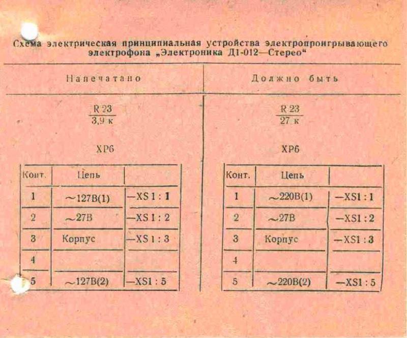 Форумы сайта \\