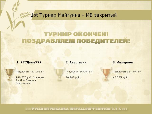 У красного обрыва 