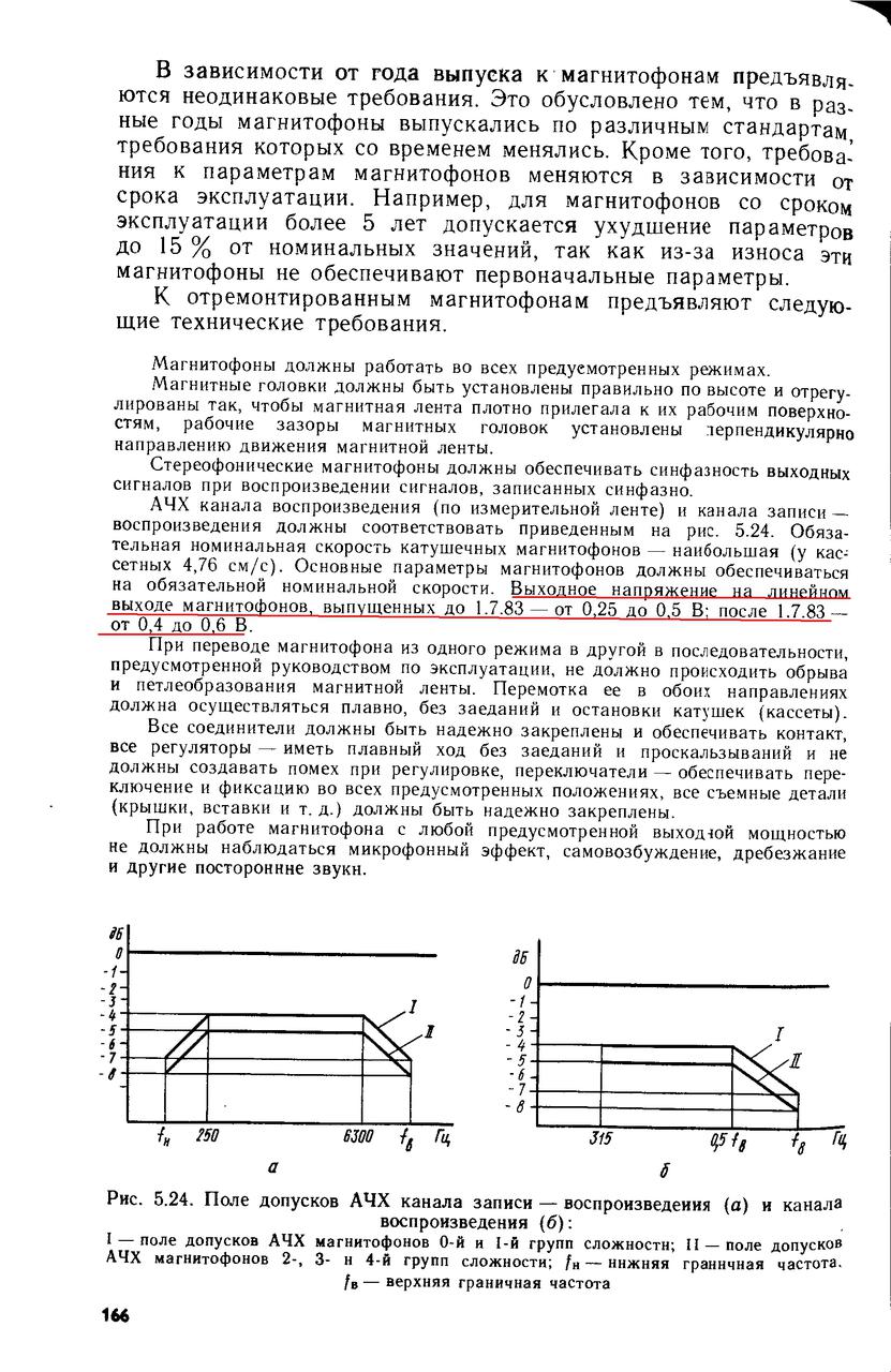 Форумы сайта \\