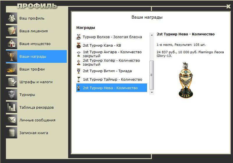 Питерские этюды 