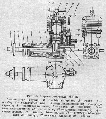 Мк 17 чертеж