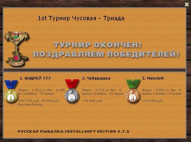 Чусовая 