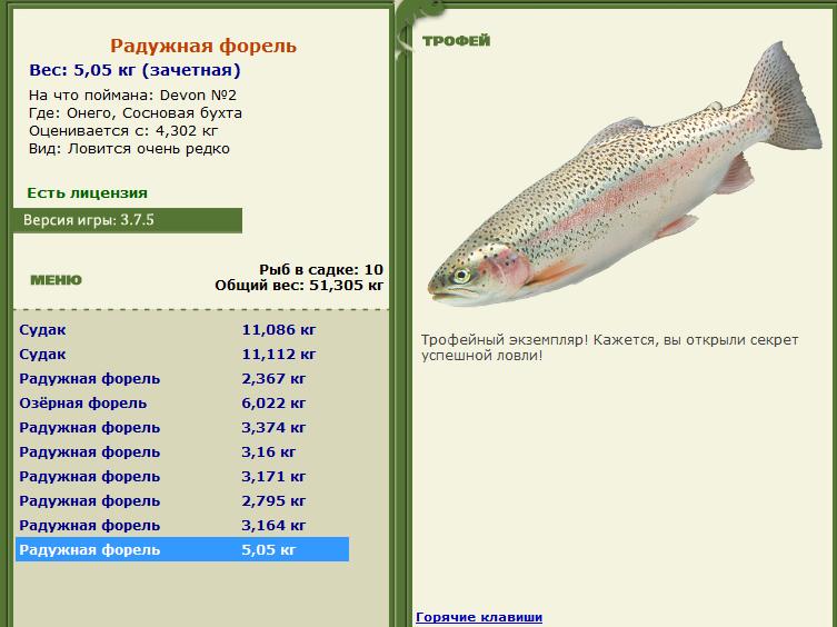 турниры • РУССКАЯ РЫБАЛКА