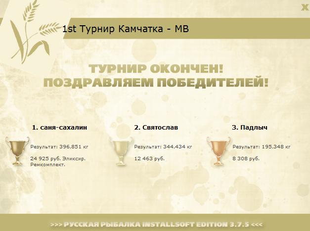 турниры • РУССКАЯ РЫБАЛКА