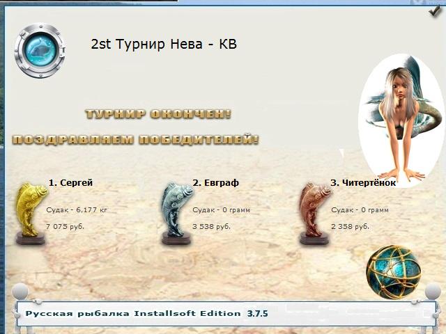 Петропавловская крепость 