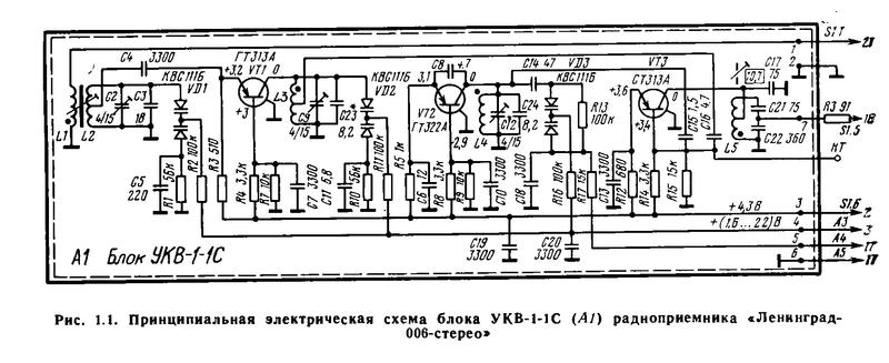 Укв2 2 е схема