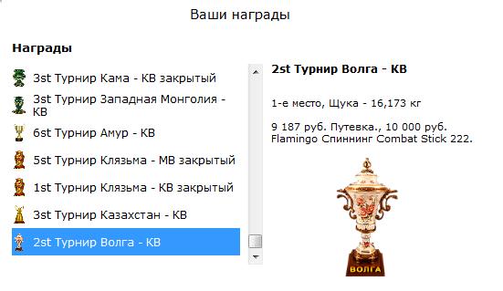 Студёный овраг 
