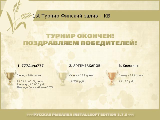 Берёзовые острова 
