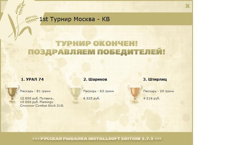 Храм Христа Спасителя 