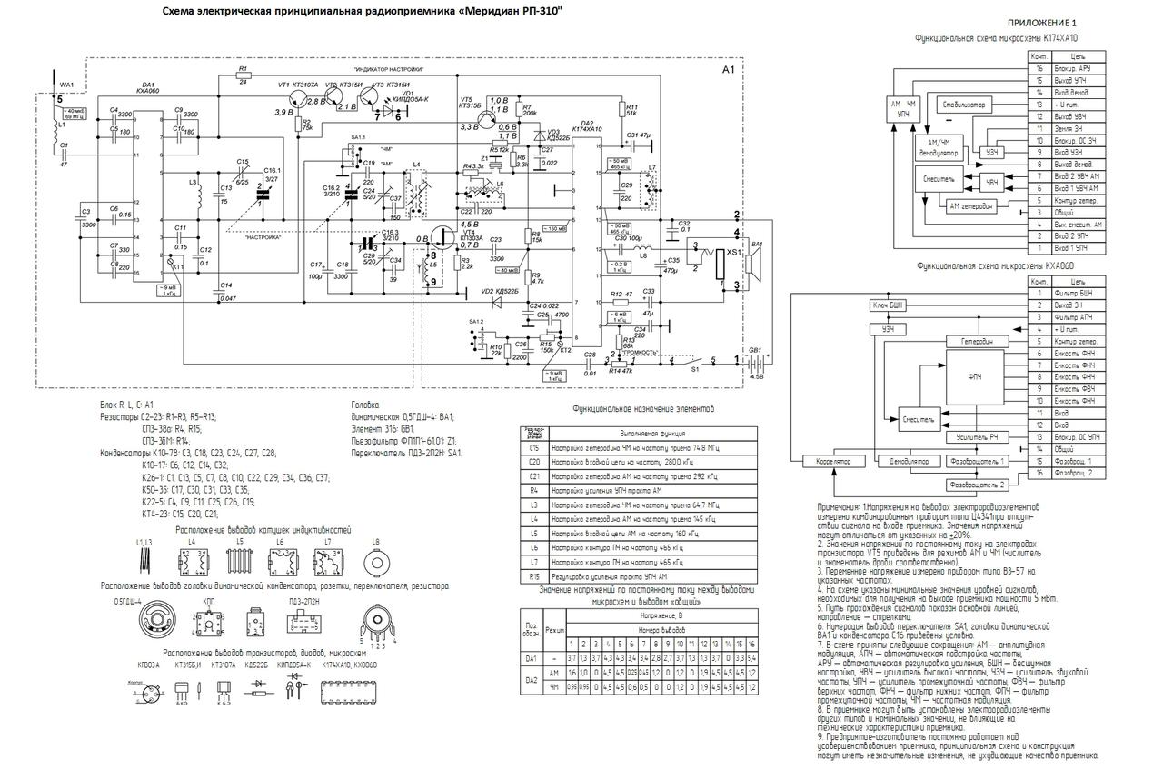 Схема радиоприемника рп 310