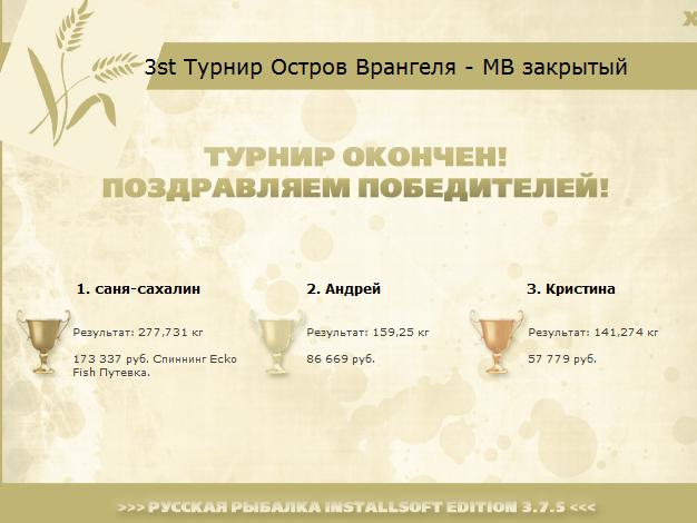  Максимальный Вес • Praise-турниры • РУССКАЯ РЫБАЛКА