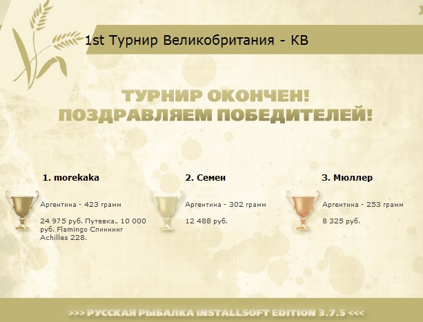 Бурлящее море 