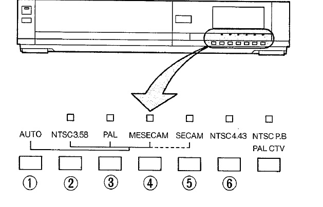  НЕСПЕШНО и ненапряженно ищу VHS видик NTSC ...