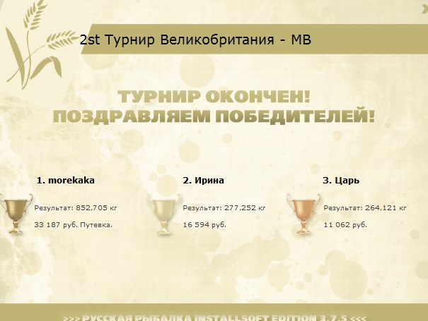Красоты Шотландии 