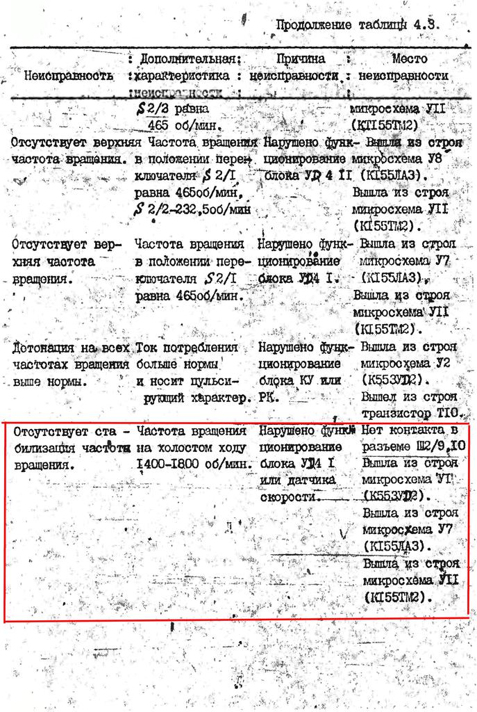 Форумы сайта \\