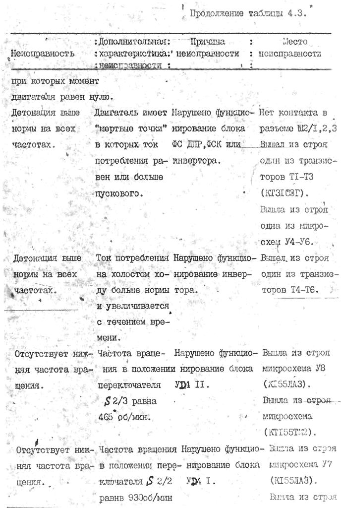 Форумы сайта \\