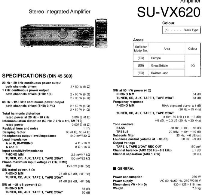 Схема technics su v620