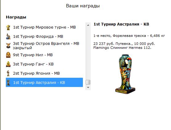 турниры • РУССКАЯ РЫБАЛКА
