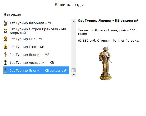 турниры • РУССКАЯ РЫБАЛКА