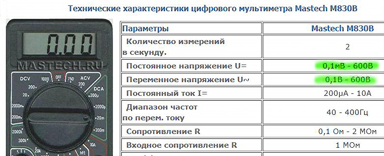Форумы сайта \\