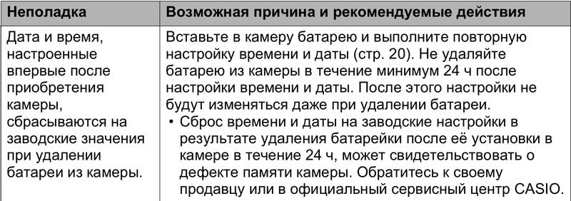  Casio Exilim - дату не держит при вынутии аккумулятора