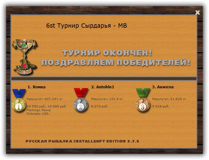 Обрыв 