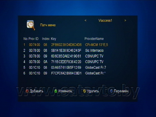  Некоторая инфа для Globo(Orton,Optiсum) HD X405p,X406p