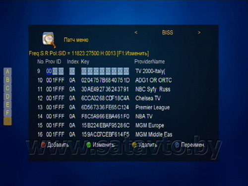  Некоторая инфа для Globo(Orton,Optiсum) HD X405p,X406p
