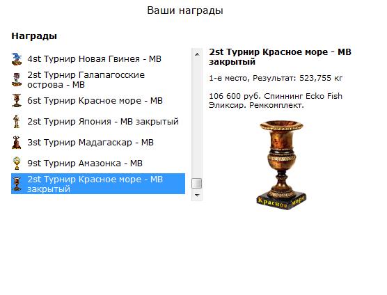  Максимальный Вес • Praise-турниры • РУССКАЯ РЫБАЛКА