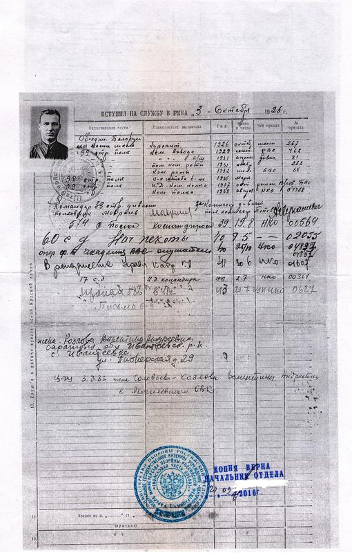 ИСТОРИЯ   ЛИТЕРАТУРА - Биография командира 17СД полковника Козлова Петра Сергеевича