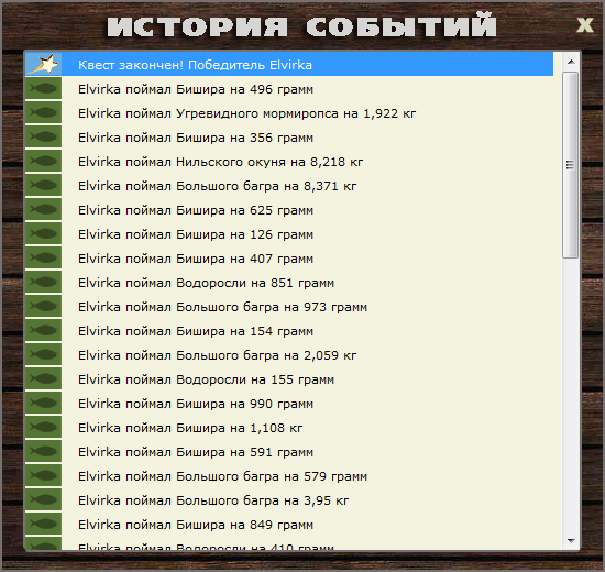 Голубой Нил 