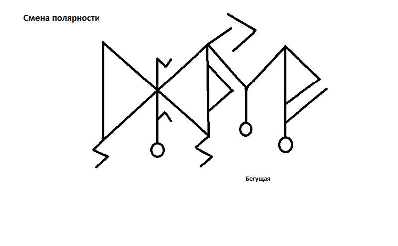  "СМЕНА ПОЛЯРНОСТИ"(меняем-на +) 147616497501049593