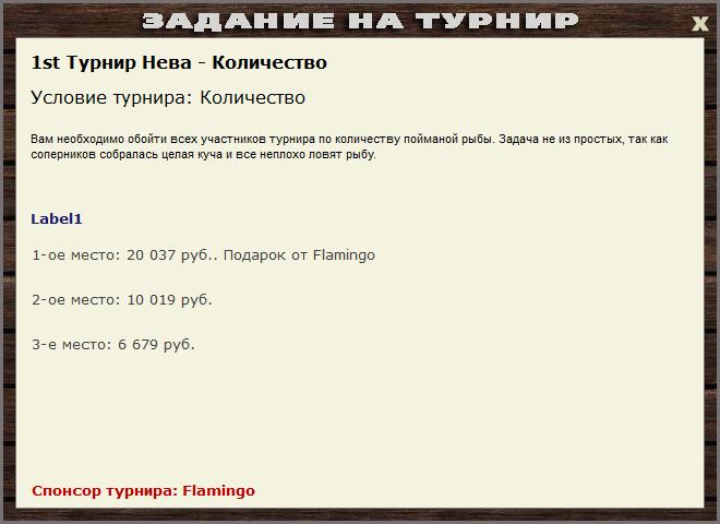 Питерские этюды 