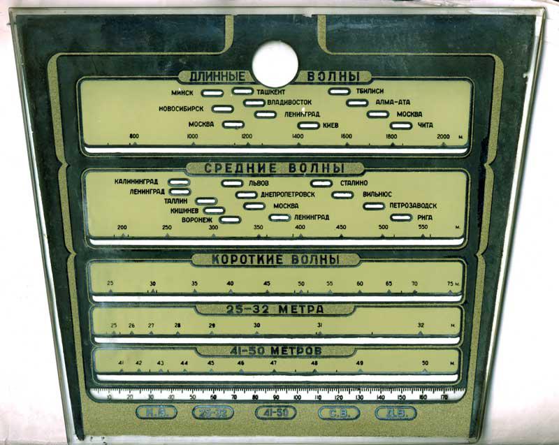 Форумы сайта \\