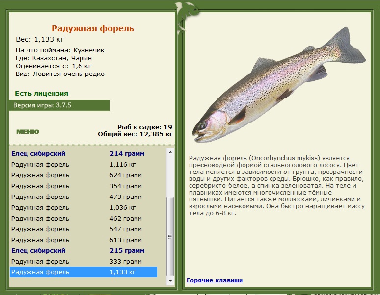 Чарын 