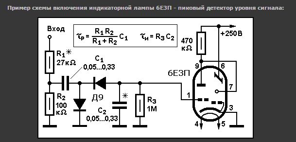 ВТОРАЯ ЖИЗНЬ СТАРОГО РАДИО 