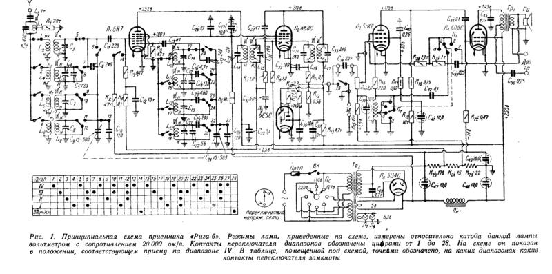 Рига 6 радиоприемник схема