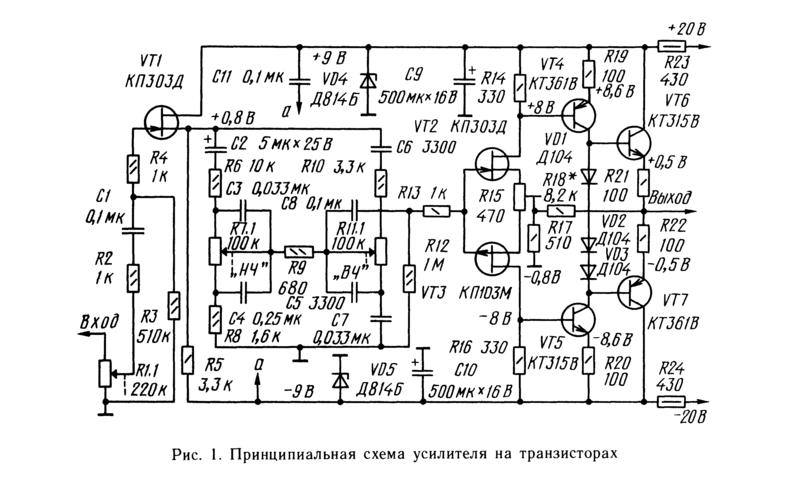 Качественный немецкий усилитель - Страница 33