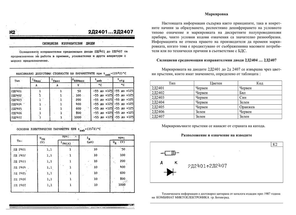 Форумы сайта \\
