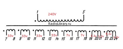  Трансформаторы(пополняемая)