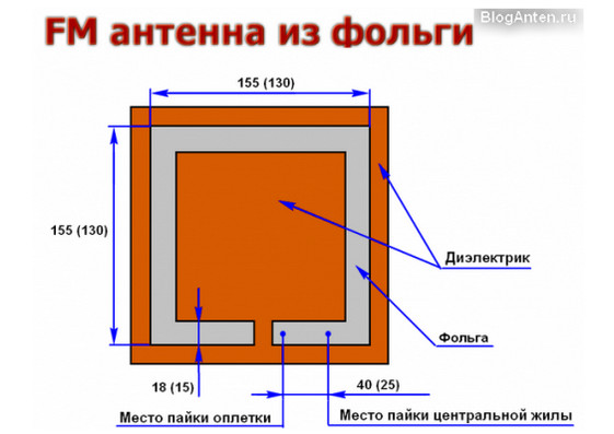  Антенна для FM