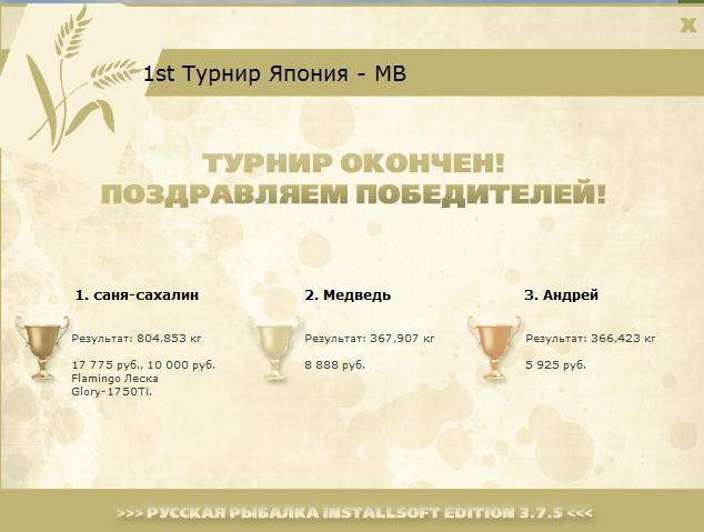  Максимальный Вес • Praise-турниры • РУССКАЯ РЫБАЛКА