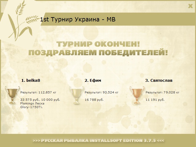 Дунайская протока 