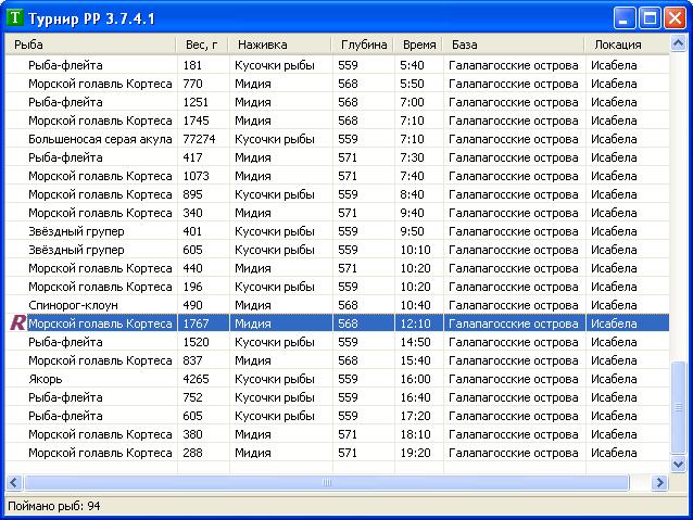 РУССКАЯ РЫБАЛКА Installsoft Edition 