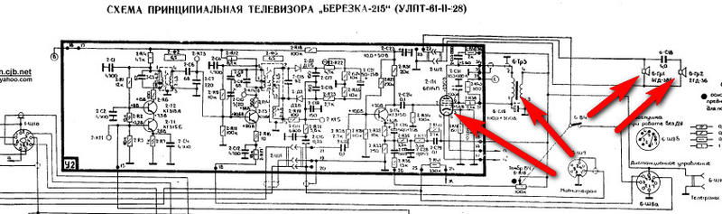 Схема телевизора березка