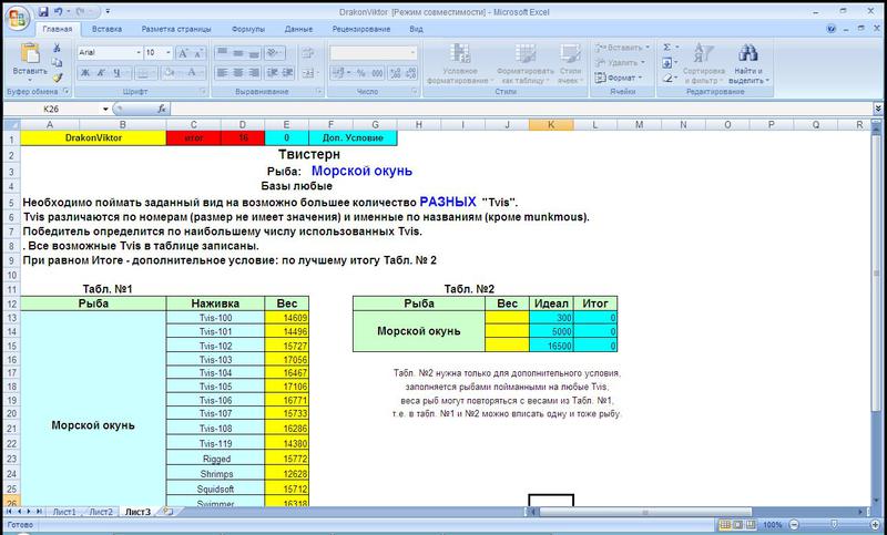РУССКАЯ РЫБАЛКА Installsoft Edition 